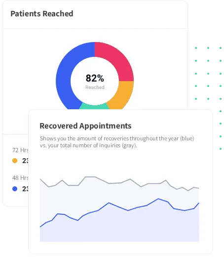 chart with recovered lost dental implants