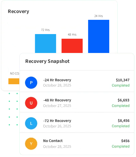 snapshot of the lost dental implant recovery